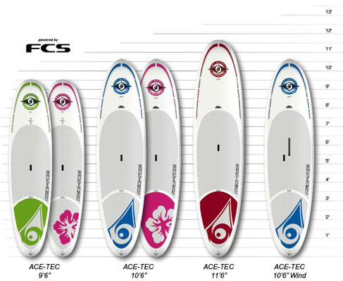 Paddleboards