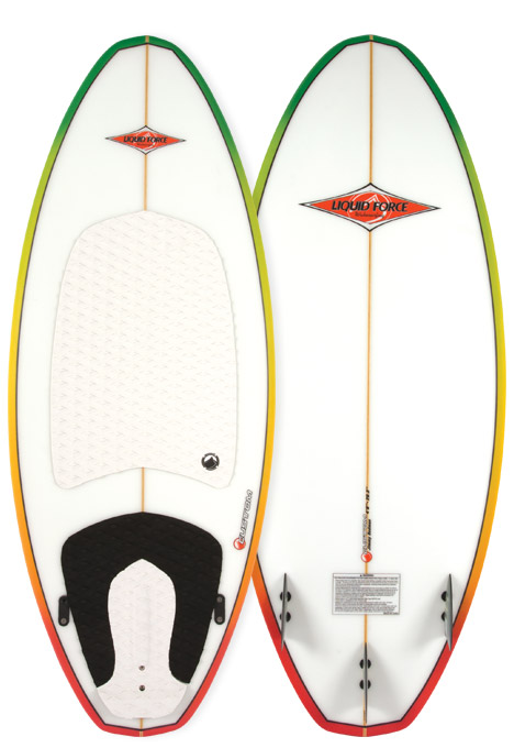 Custom Series
